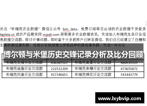 博尔顿与米堡历史交锋记录分析及比分回顾