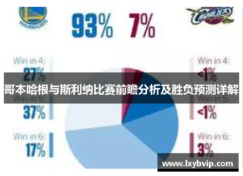 哥本哈根与斯利纳比赛前瞻分析及胜负预测详解