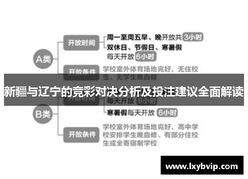 新疆与辽宁的竞彩对决分析及投注建议全面解读